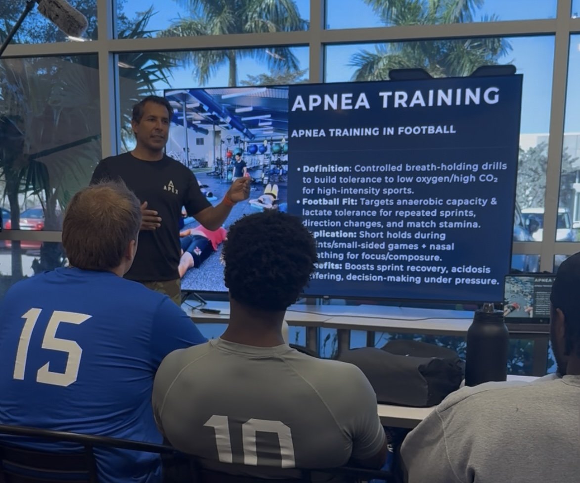 Alignment, Measured in Inches