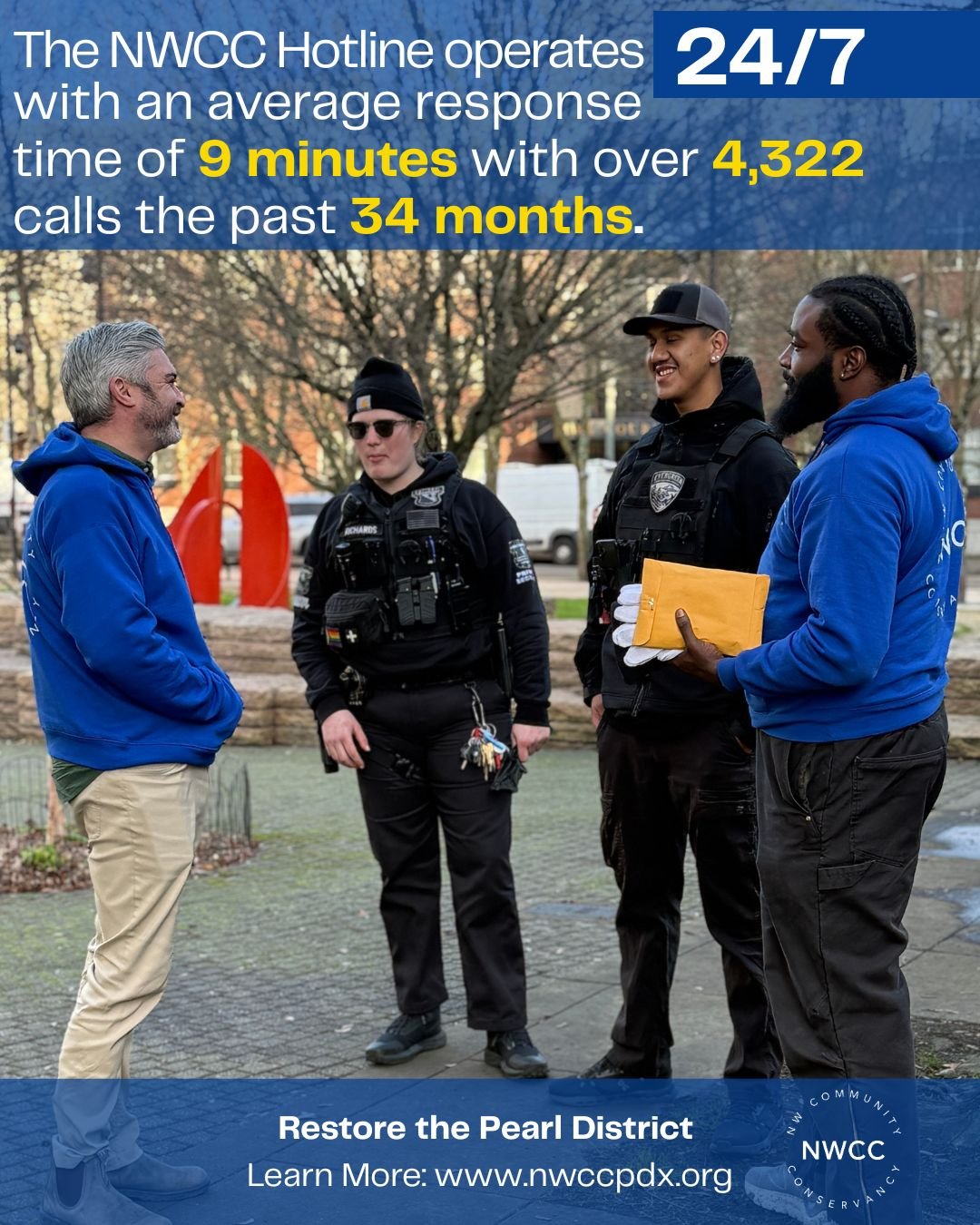 NWCC Hotline response time with oficers and humanitarian workers