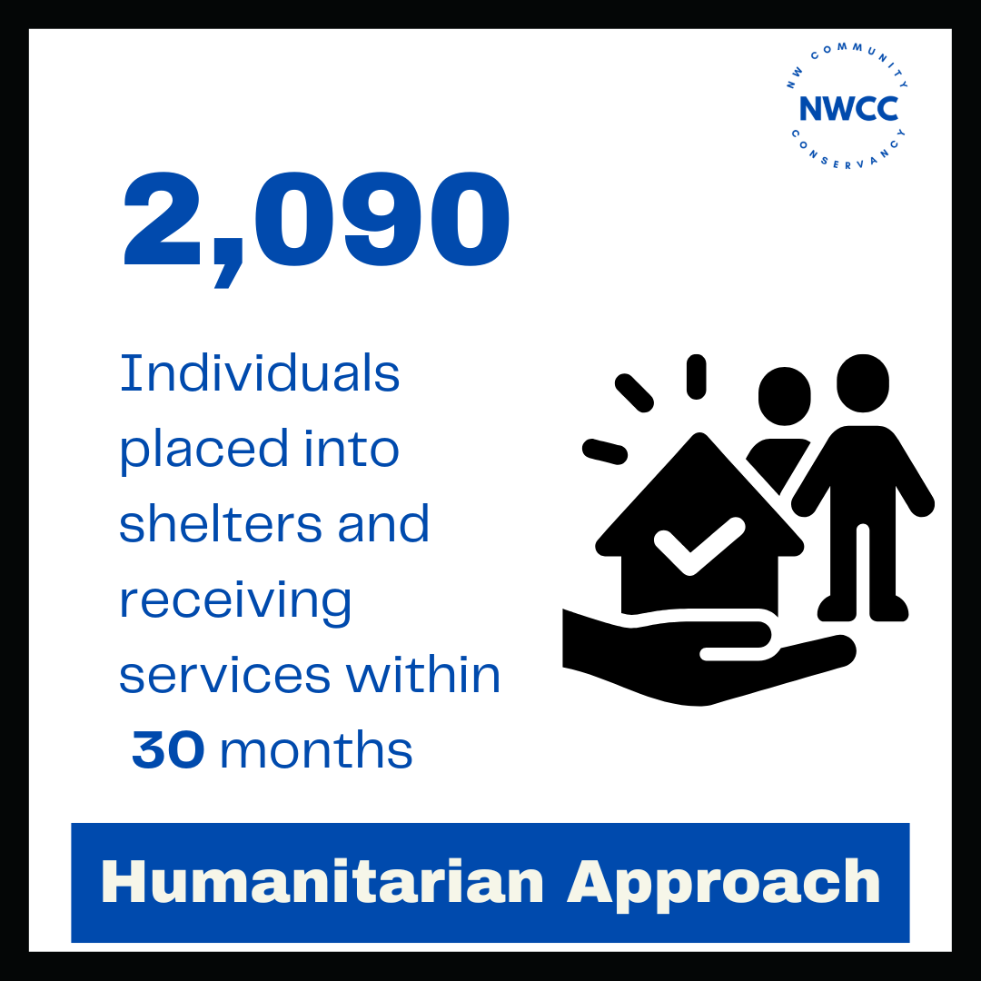 Humanitarian Approach .png