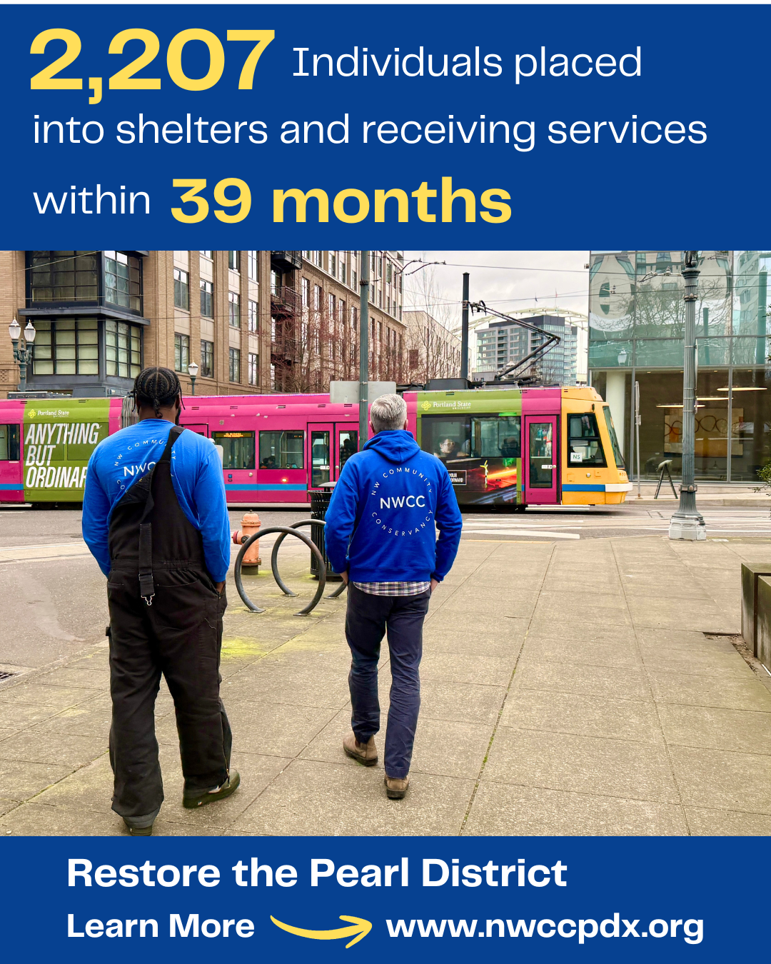 Two people walking on a city sidewalk with a pink and green Portland streetcar passing by, and text overlay providing statistics about individuals placed into shelters and services within 39 months, supporting the Restore the Pearl District campaign.