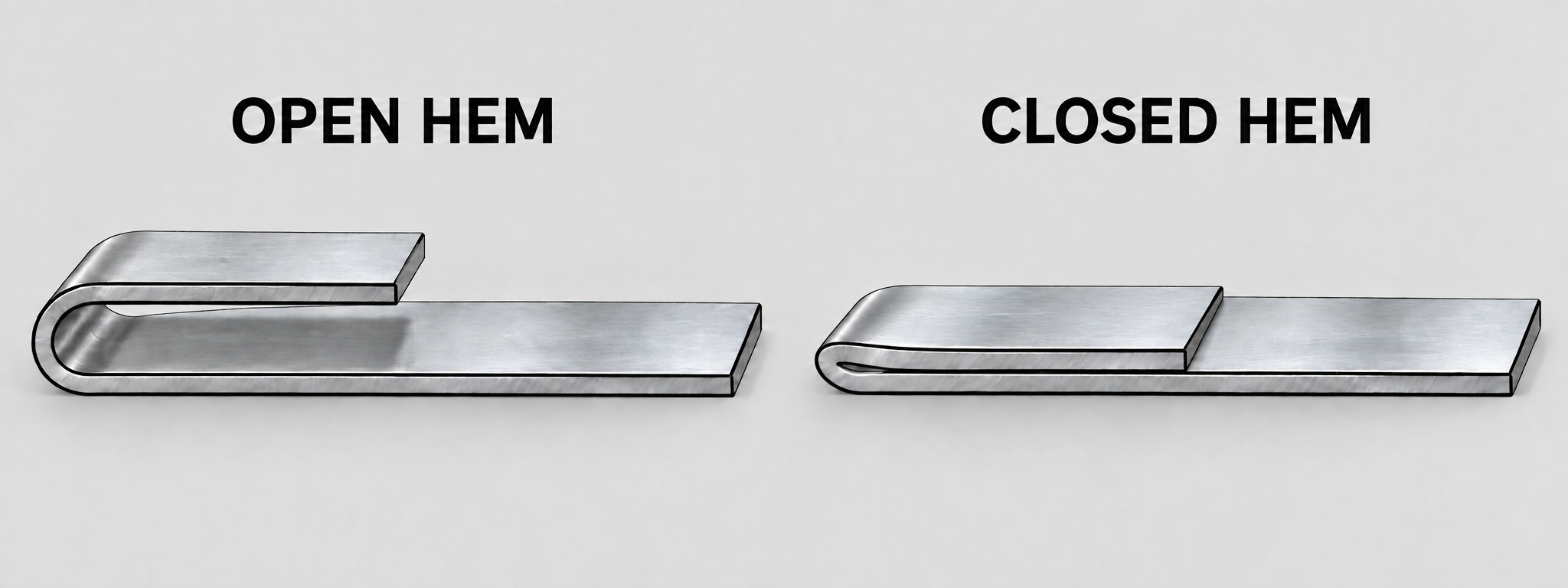 Sheet Metal Hems at Baillie Fab: Open vs. Closed and How to Choose