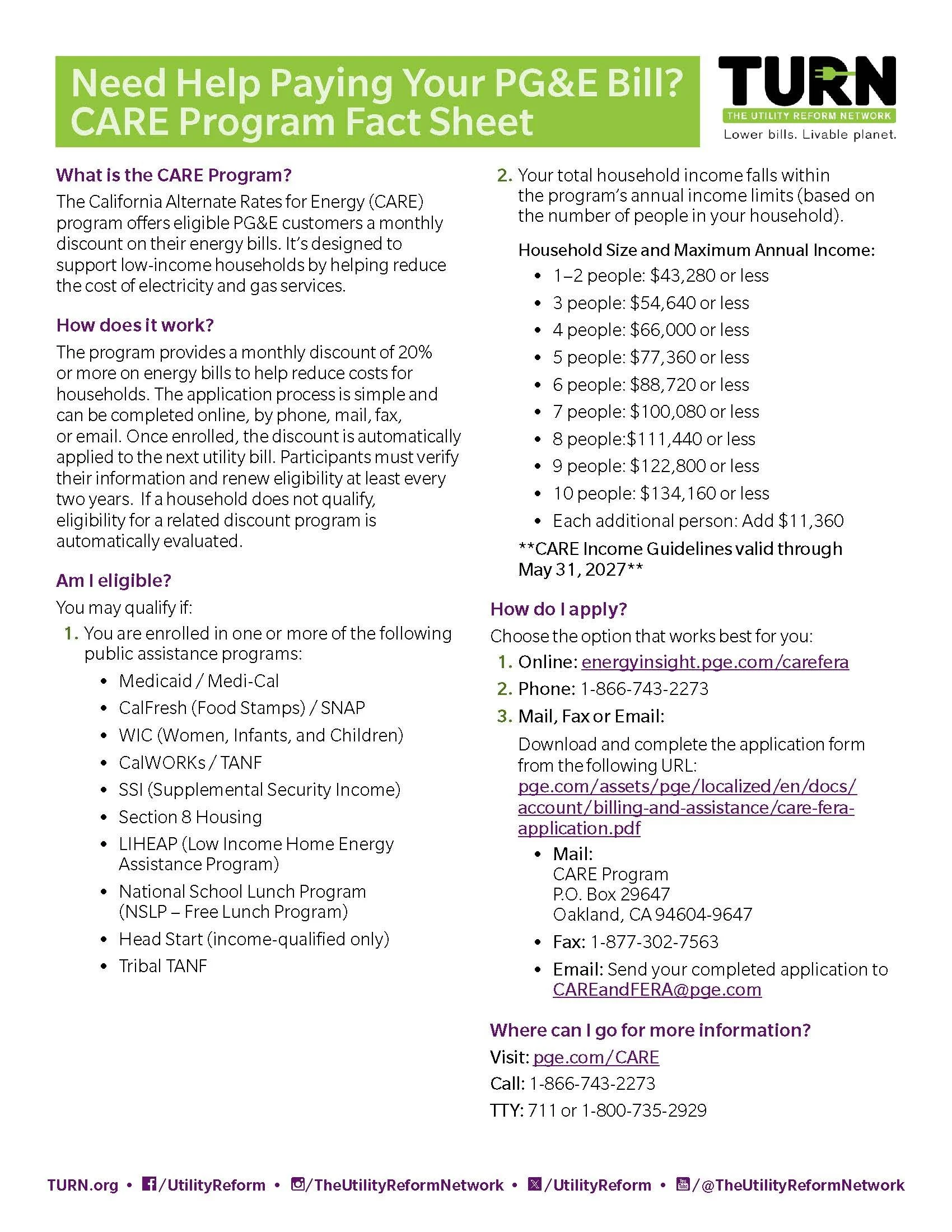 A fact sheet titled "Need Help Paying Your PG&E Bill? CARE Program Fact Sheet" provides information about the California Alternate Rates for Energy (CARE) program, including eligibility, application process, household income guidelines, and how to apply online, by phone, or by mail.