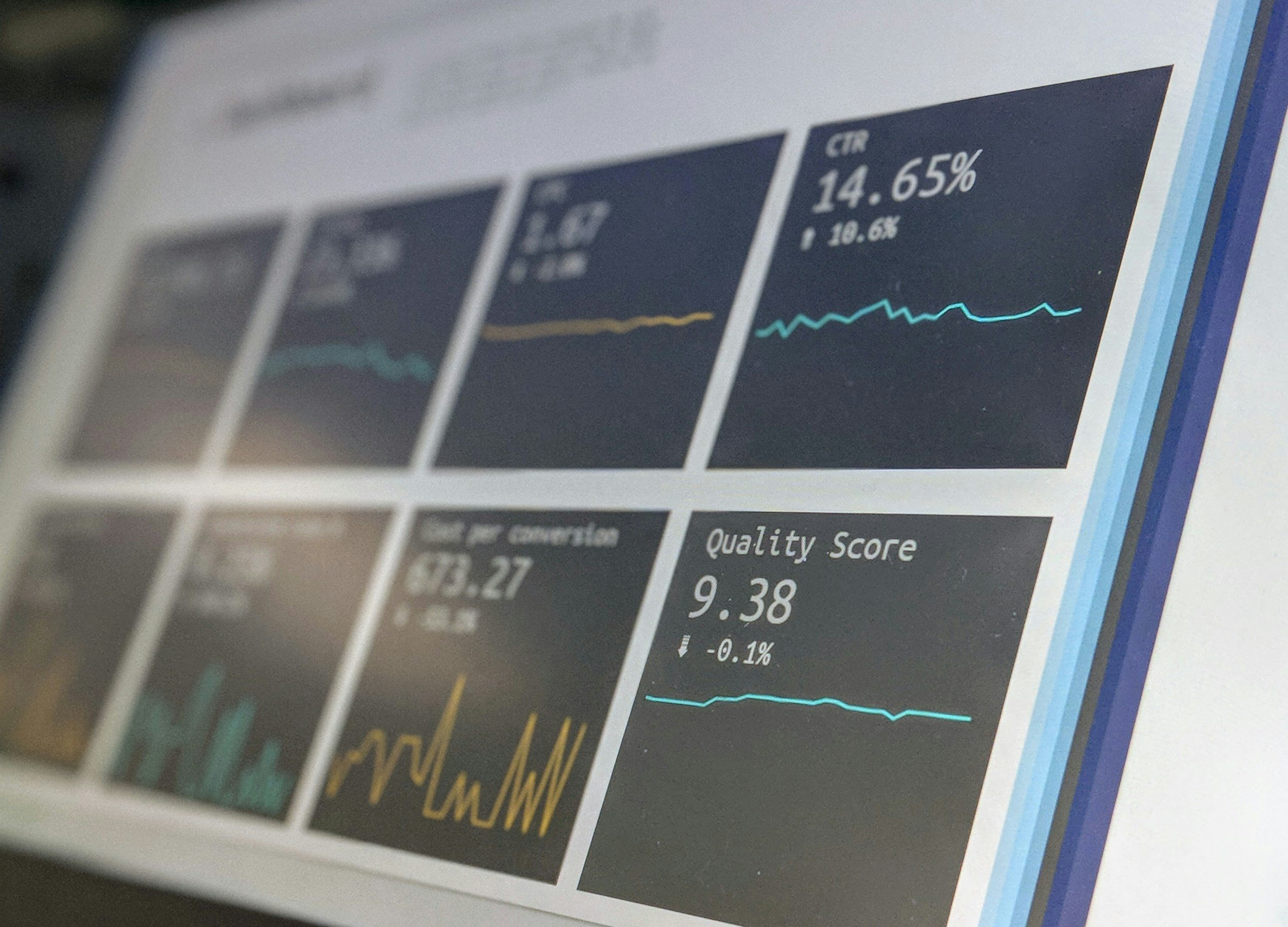 Close-up of a computer screen displaying financial data with graphs, percentages, and numeric scores.