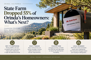 State Farm Dropped 55% of Orinda's Homeowners: What's Next