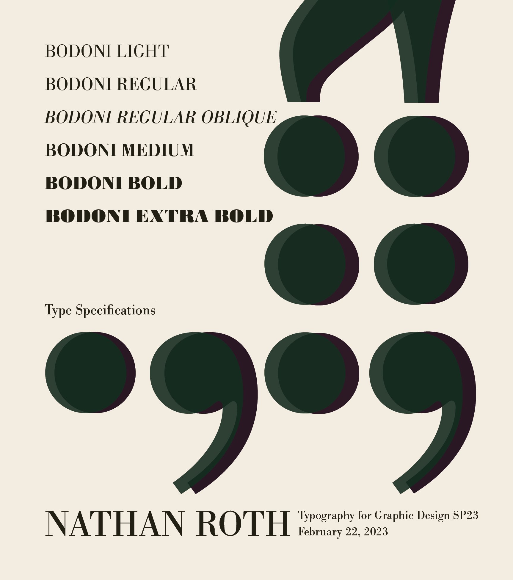 Type Specimen: Bodoni — Nathan Roth Studio Type Specimen: Bodoni — Nathan Roth Studio