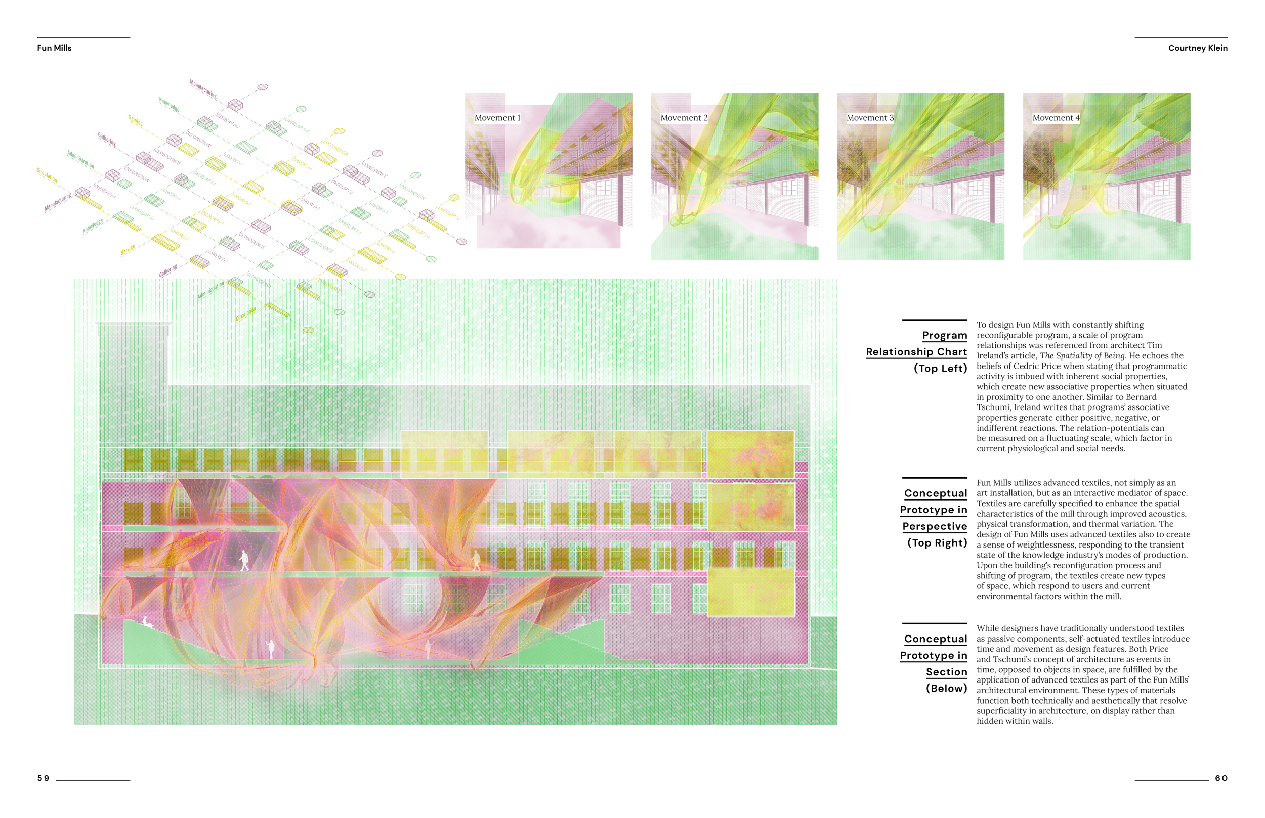 Courtney Klein Portfolio 2023_Fun Mills4.png