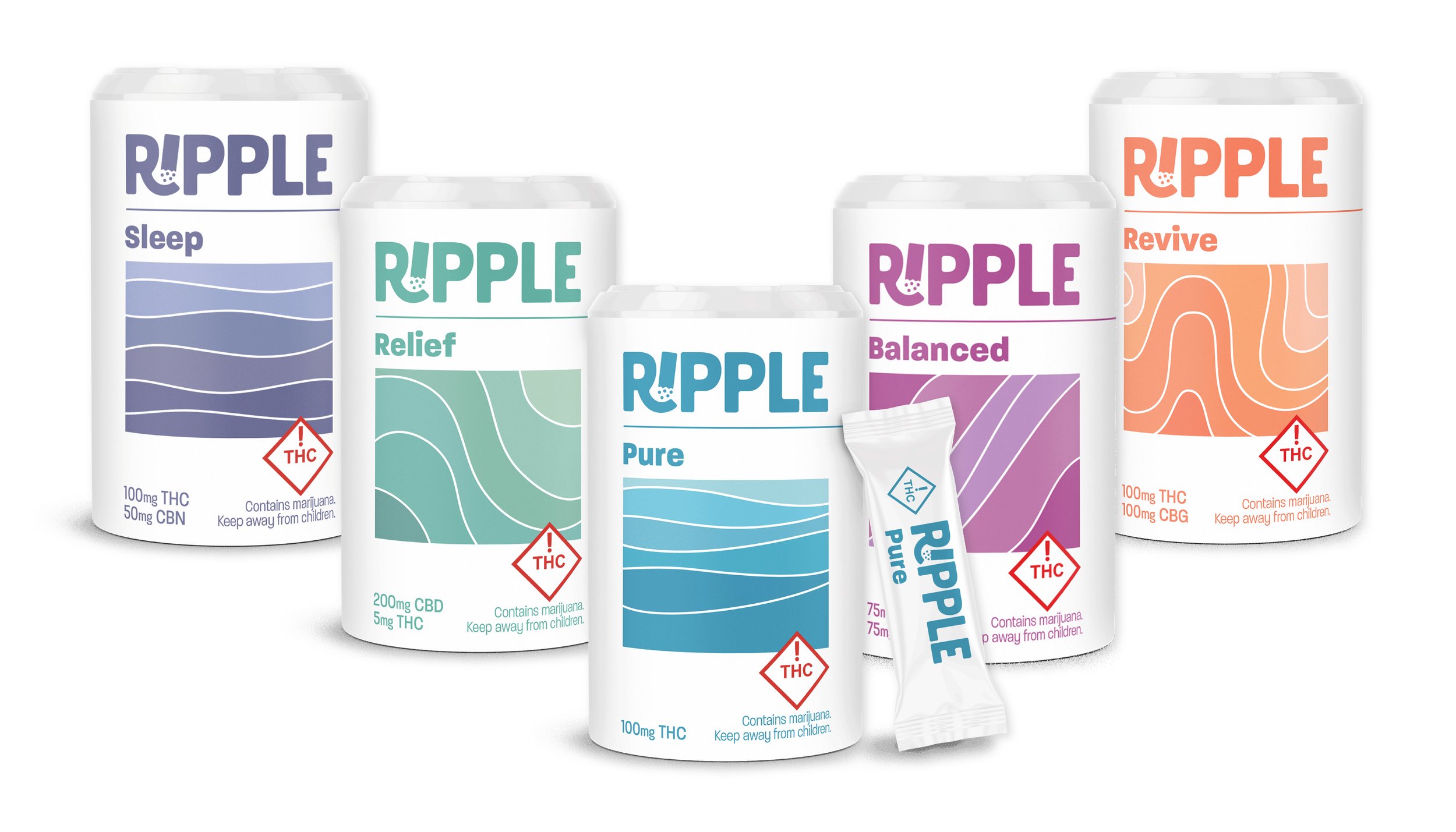 Rebranded Ripple Dissolvable THC Powders