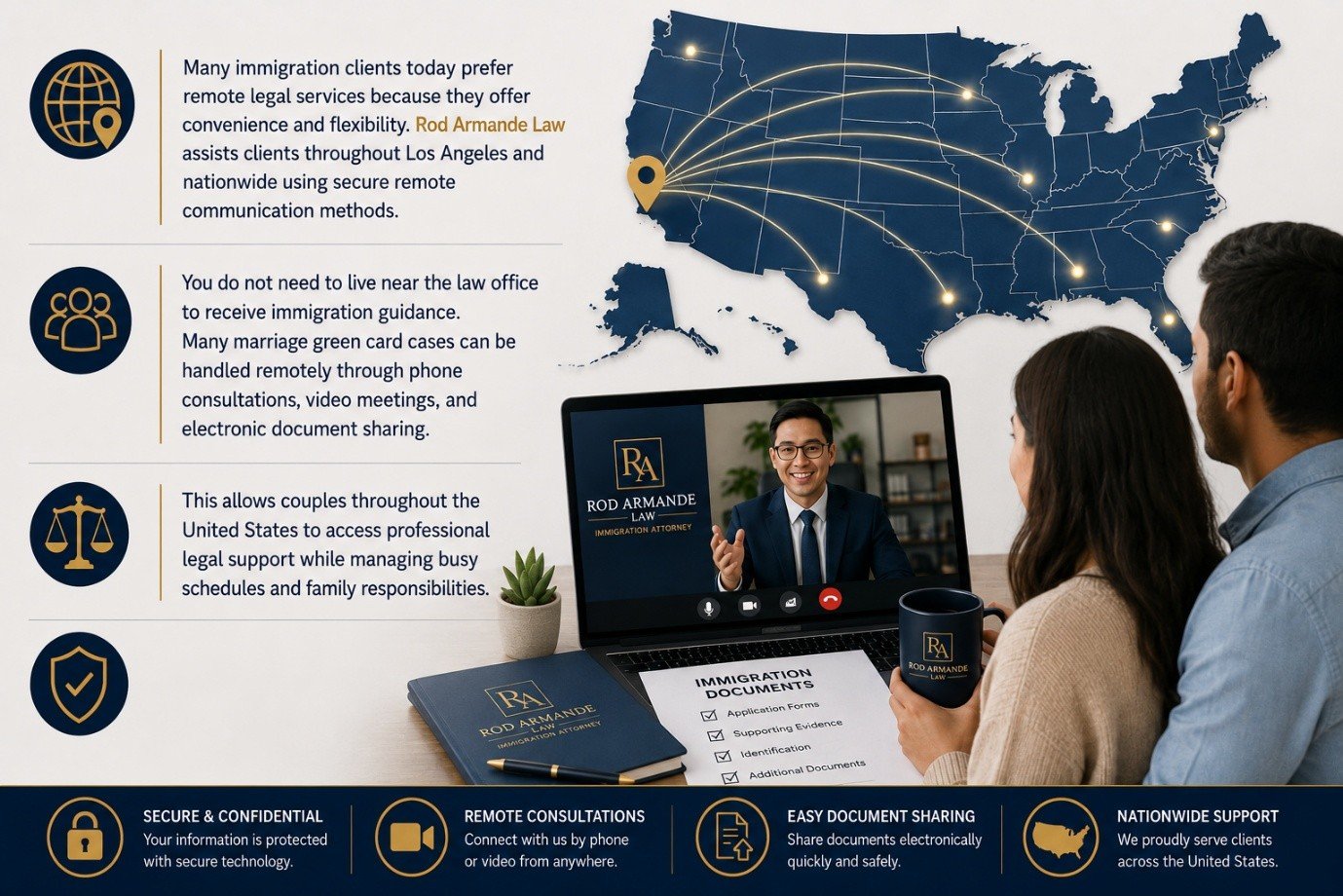 Nationwide Immigration Services Available Remotely