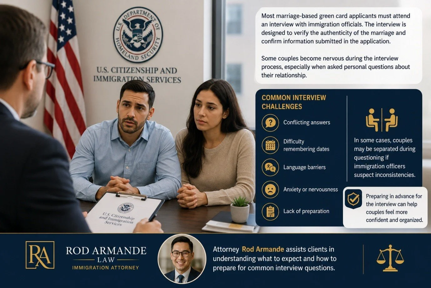 Immigration Interview Challenges