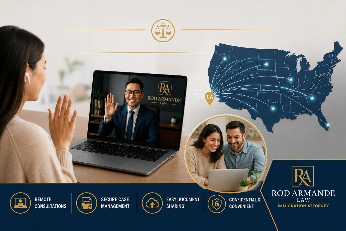 Remote Immigration Services