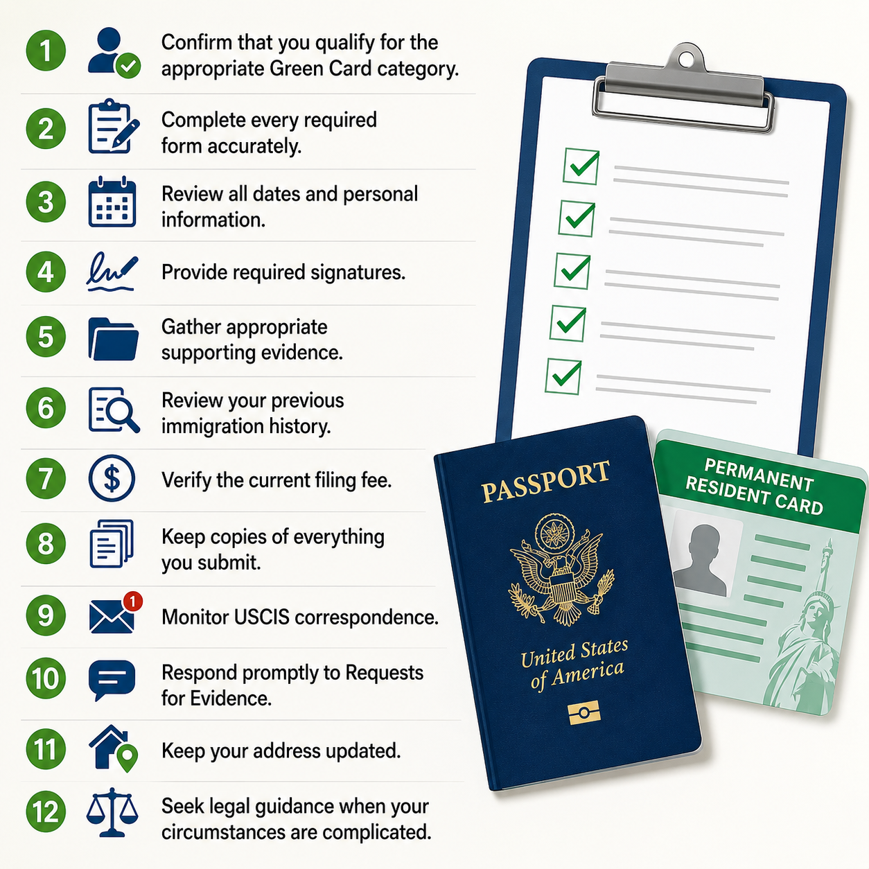 Green Card Application