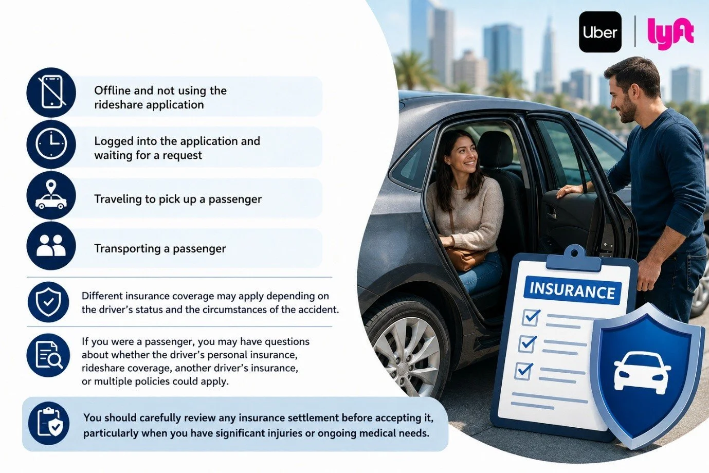 Injured in an Uber or Lyft Accident