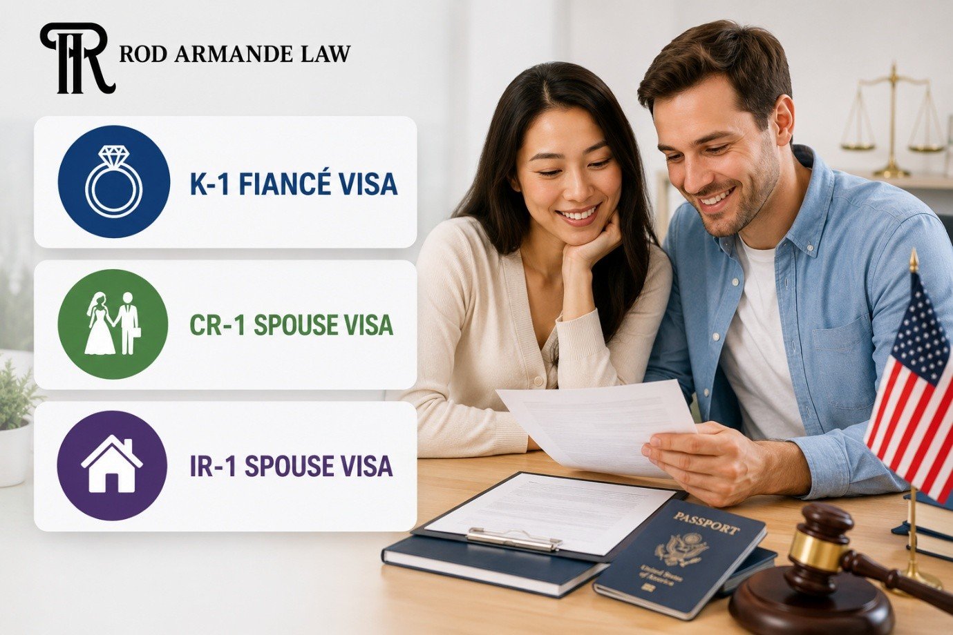 Marriage Visa Options
