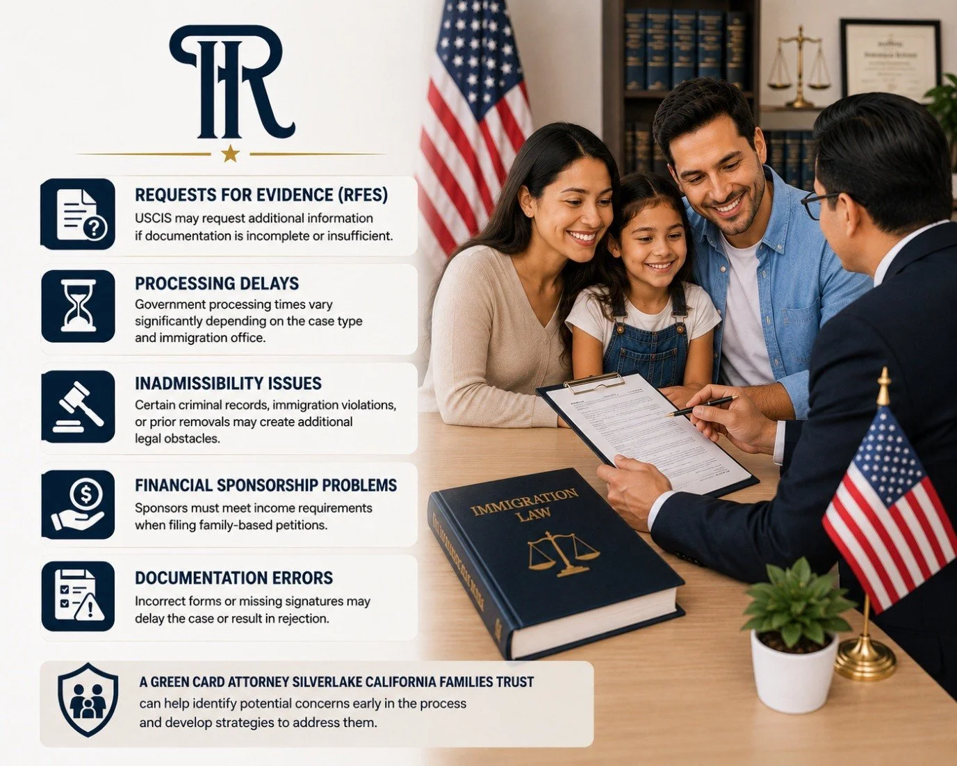 Green Card Cases