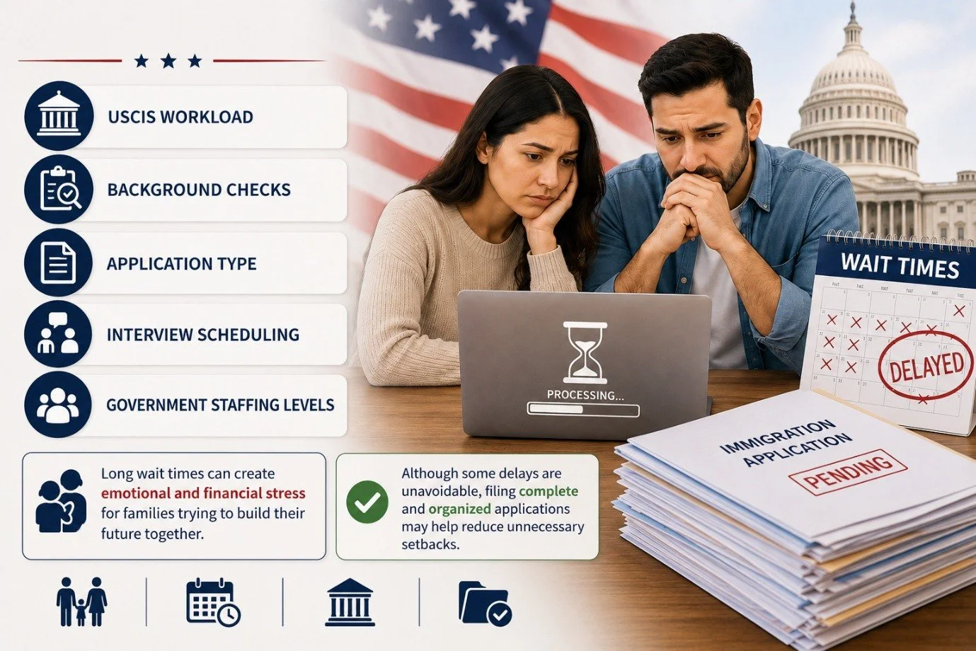 Long Government Processing Times