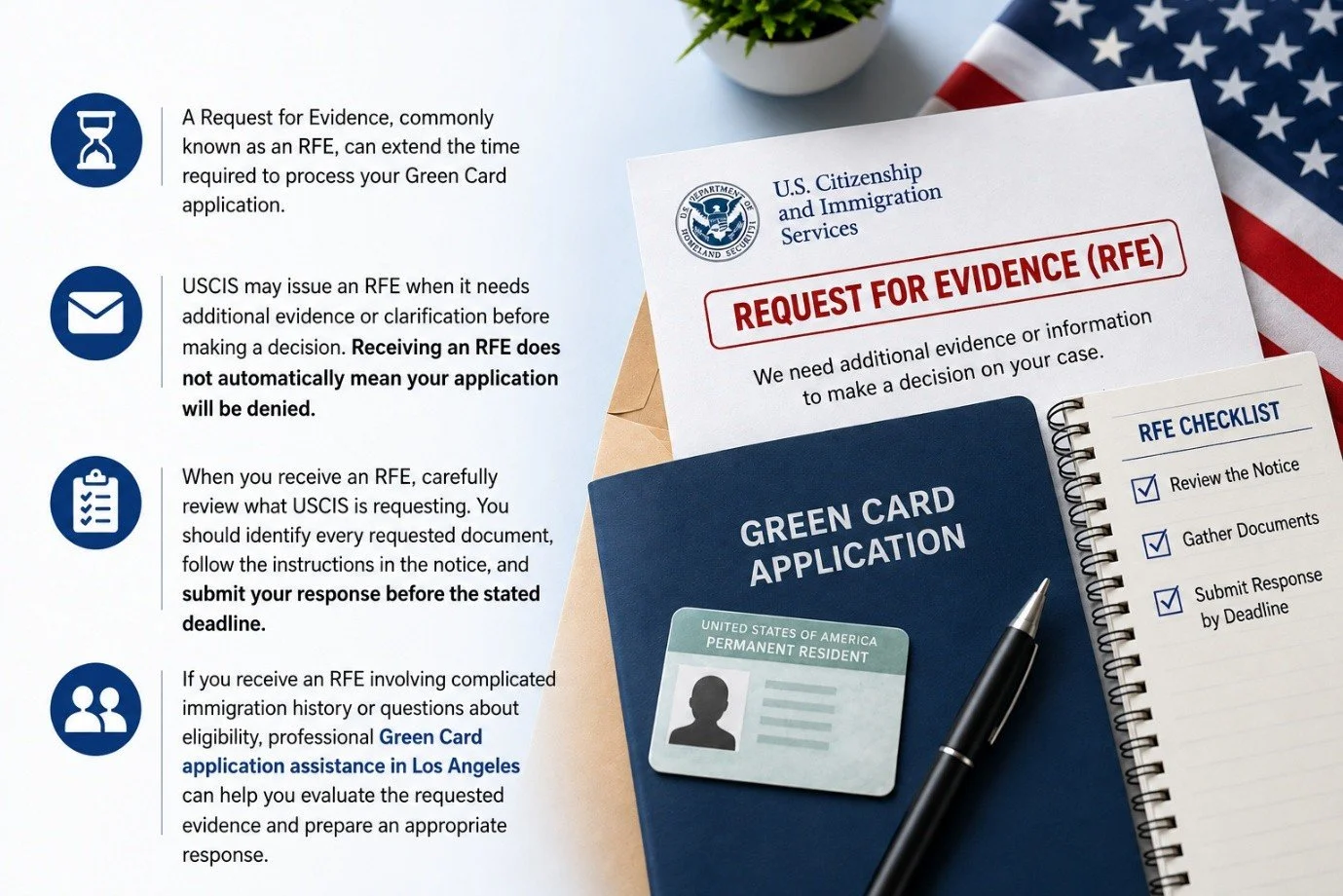 Green Card Application