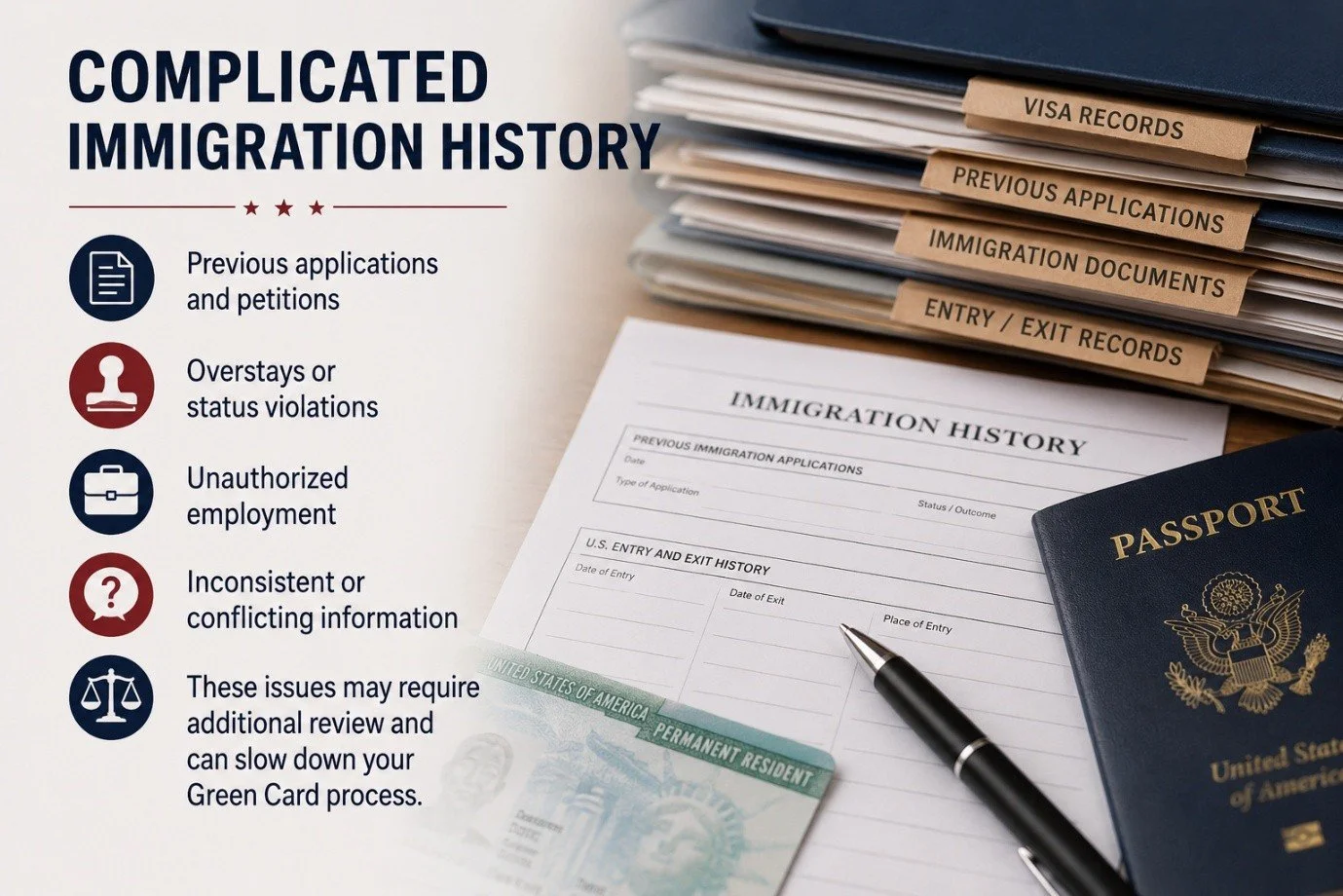 Green Card Application