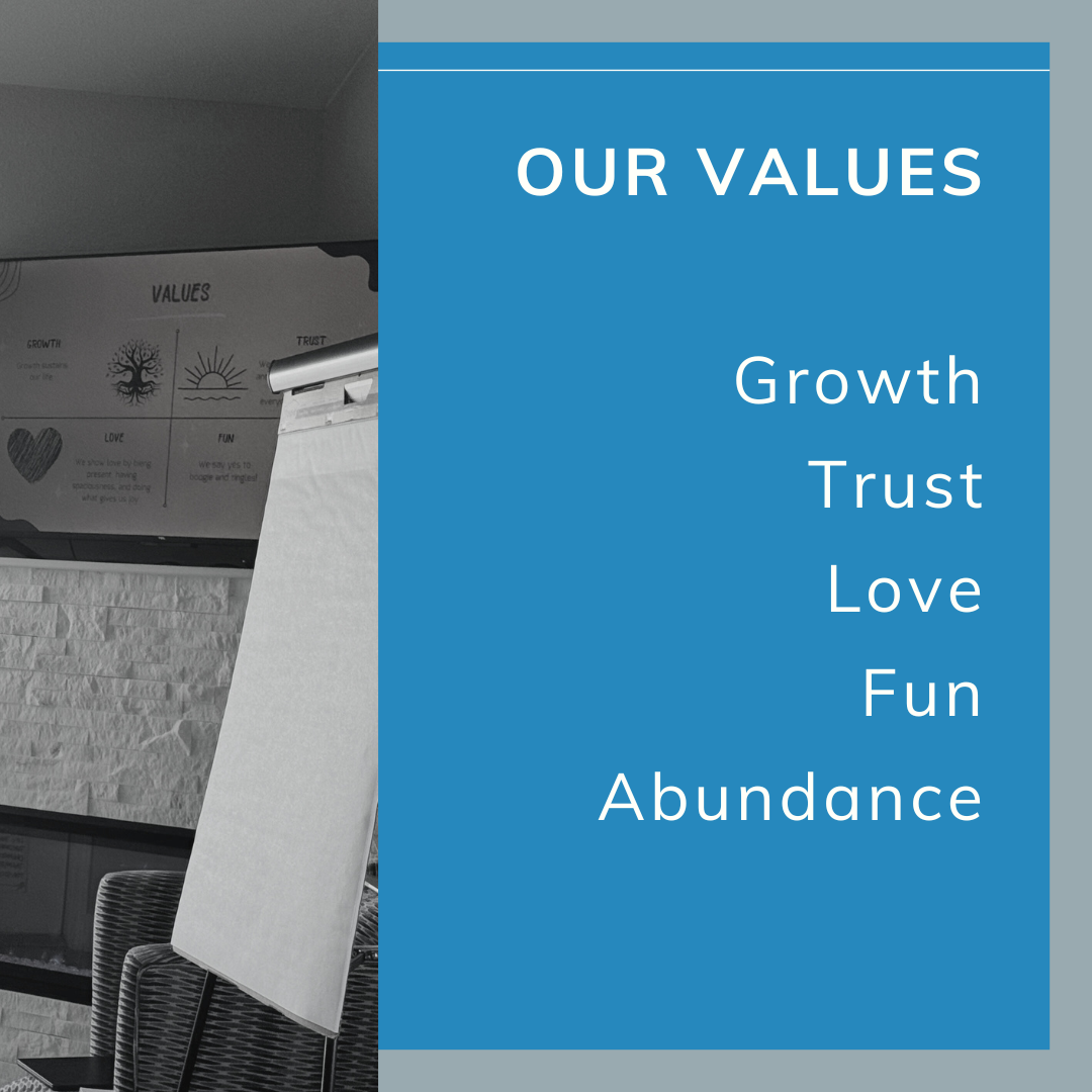 A grayscale photo on the left shows a wall-mounted poster with drawings and words related to values. On the right, a solid blue background displays a list of five values: Growth, Trust, Love, Fun, and Abundance.