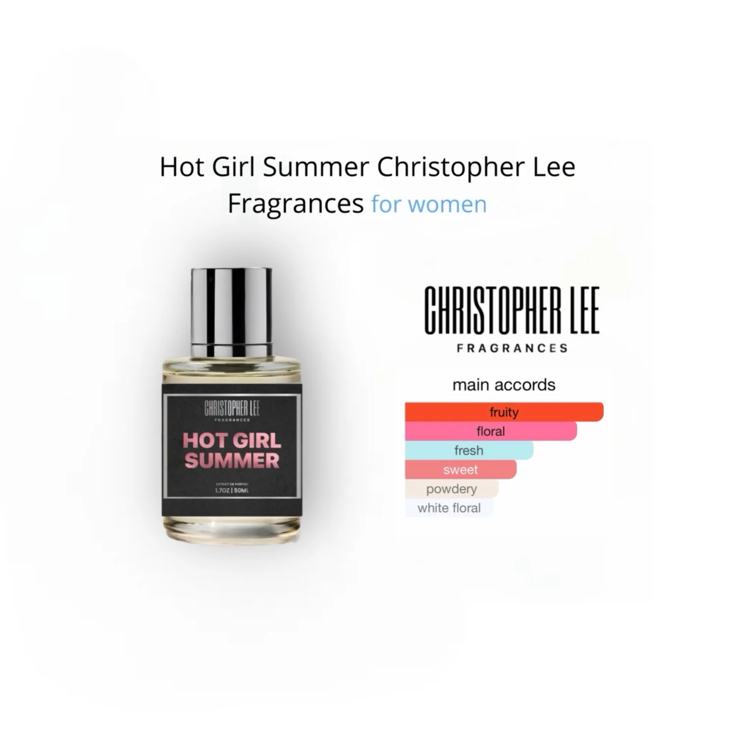 HOT GIRL SUMMER — Christopher Lee Fragrances
