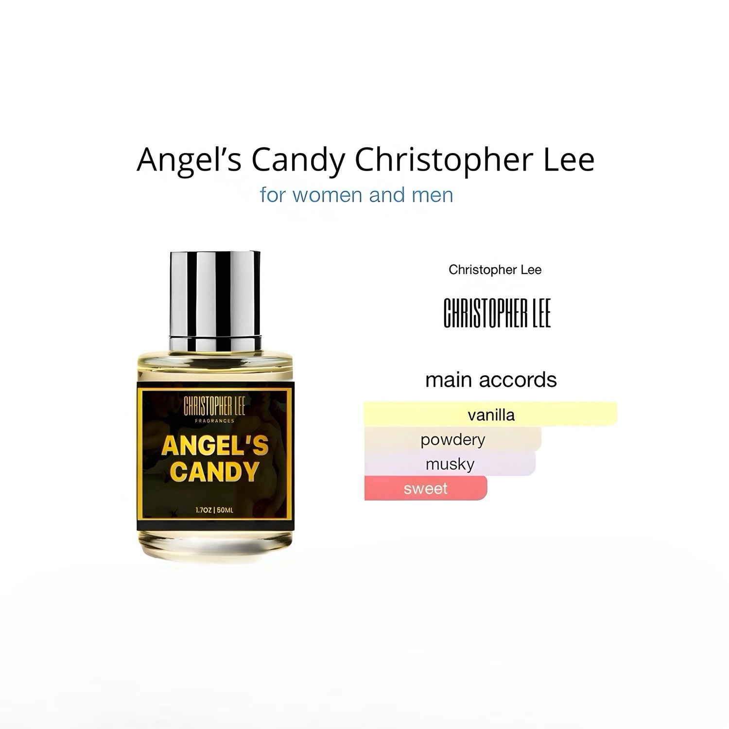 Angel's Candy — Christopher Lee Fragrances