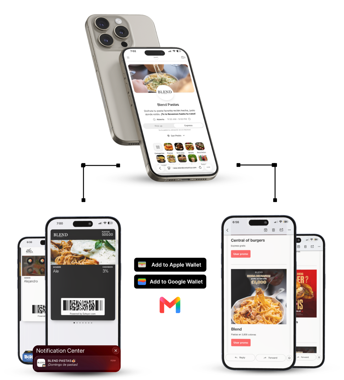 Multiple smartphones displaying the Blend Pastas app interface, including menus, QR code, points, and promotions, with options to add payment methods to Apple Wallet or Google Wallet.