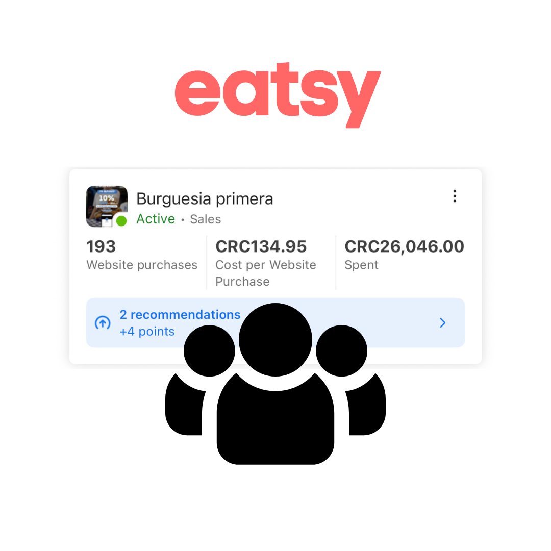 eatsy