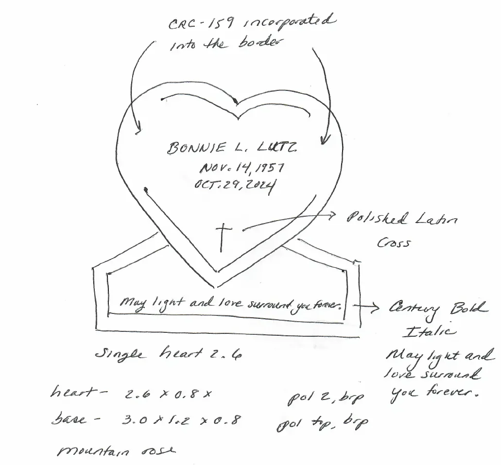 hand sketch of a headstone with arrows pointing to specific features
