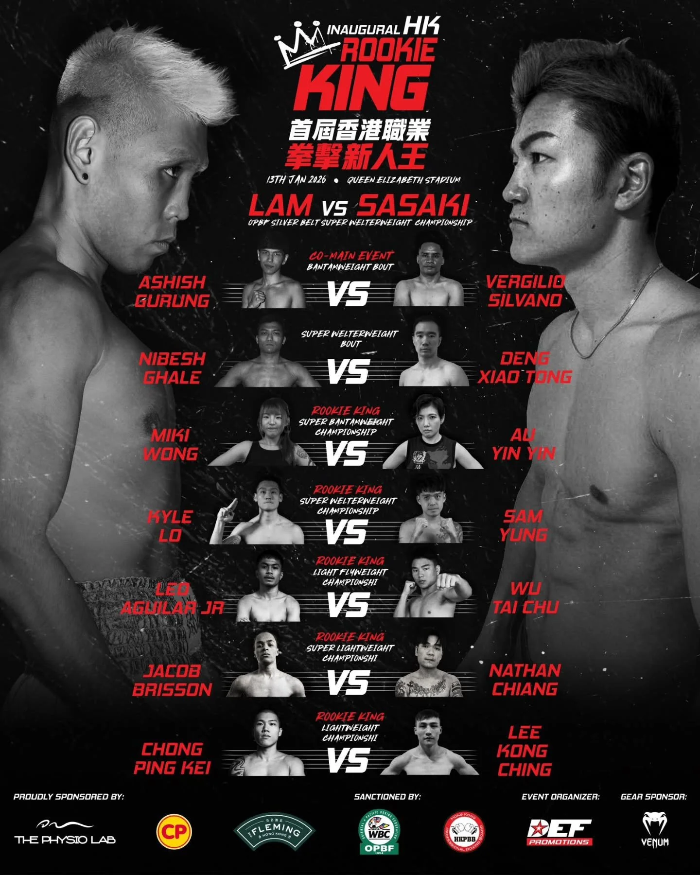 @leoo_parcero Pro debut.  Let's go 👊🏻 
@pads.pads @mikeeeyyd