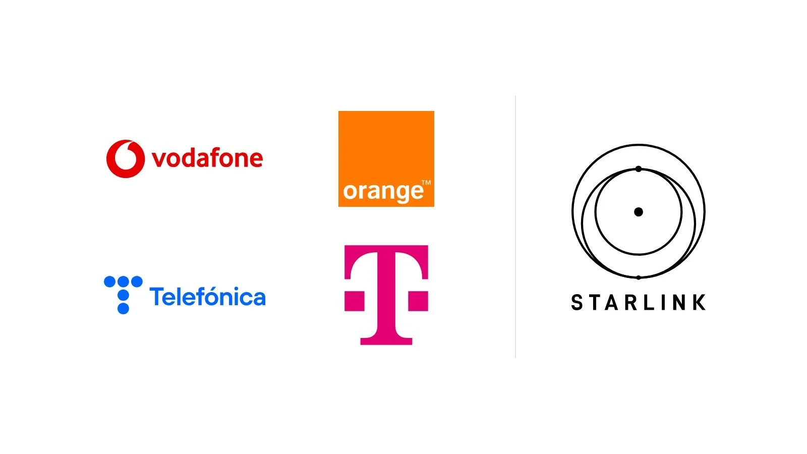 Logótipos da Vodafone, Orange, Telefónica e Deutsche Telekom à esquerda e da Starlink à direita, separados por uma linha