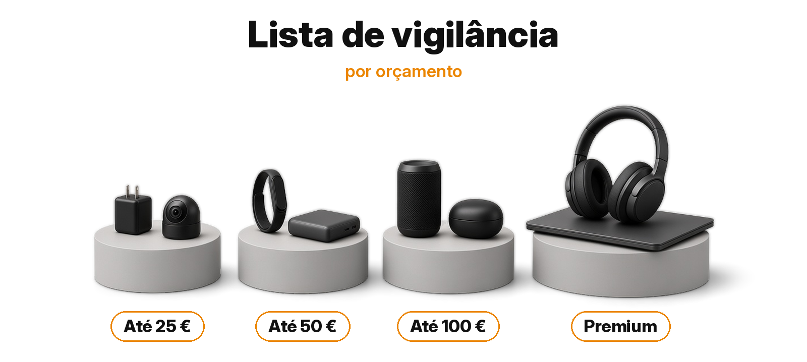 Gadgets em pedestais com as etiquetas Até 25 €, Até 50 €, Até 100 € e Premium