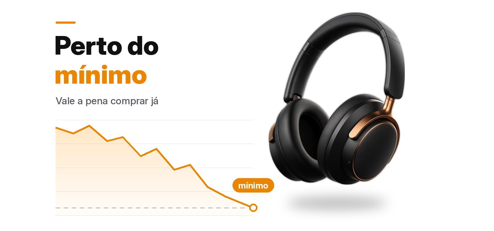 Headphones pretos ao lado de um gráfico de preço a descer até ao mínimo