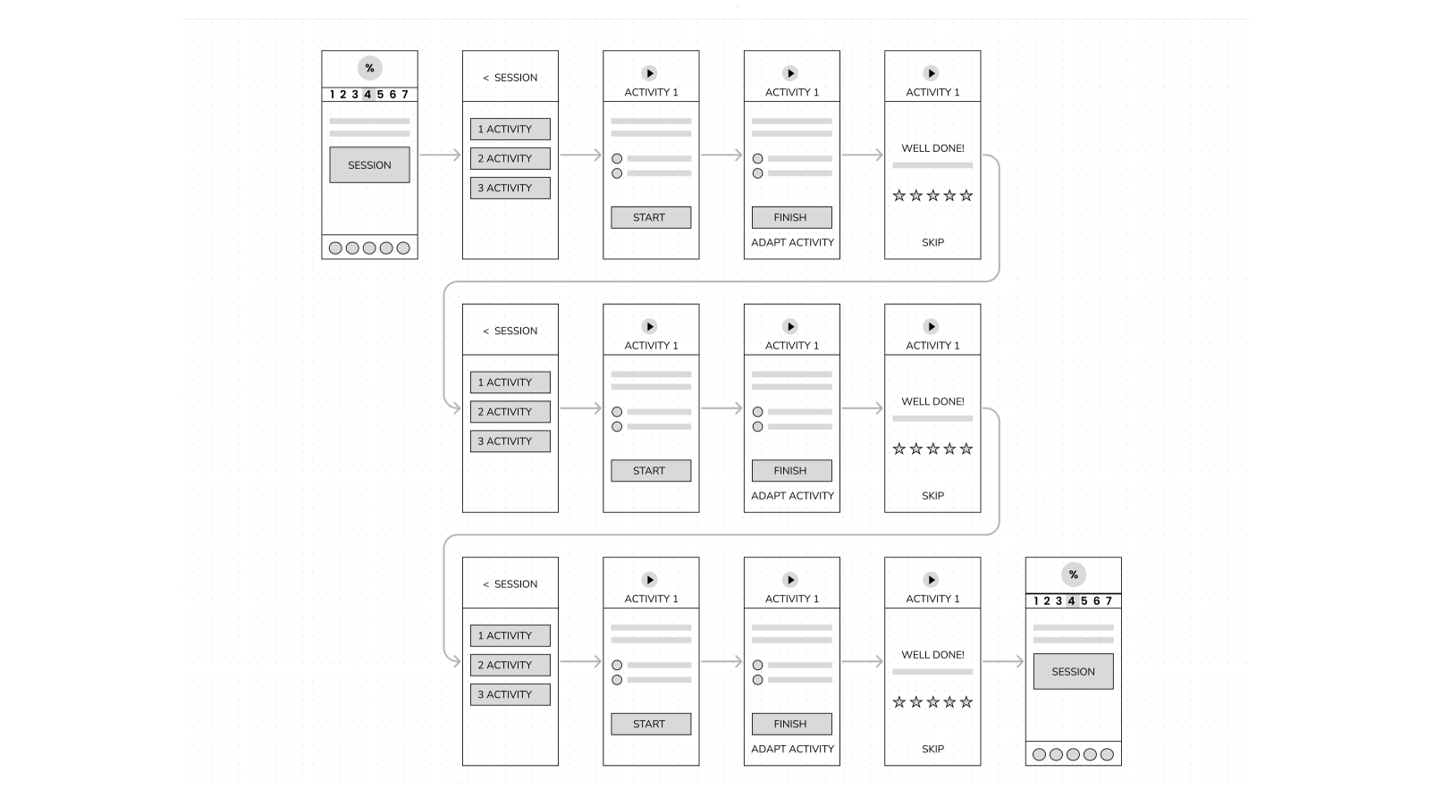 synfit_wireframes copy.png