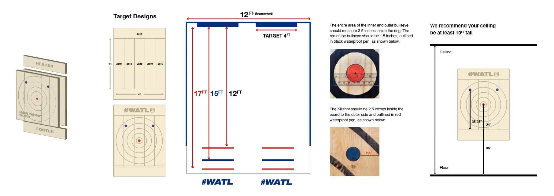 Competition Axe Throwing Target Dimensions edu.svet.gob.gt