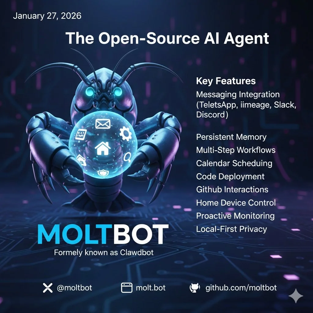 Moltbot: Rebranding of the Open-Source AI Agent Formerly Known as Clawdbot