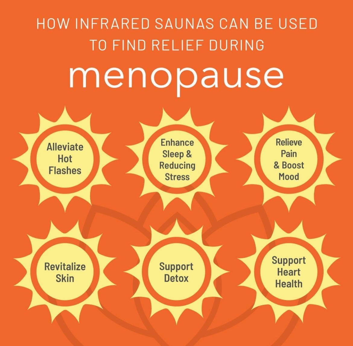 Menopausal and Peri-menopausal women!! 📣📣📣
Get yourself in the sauna for instant relief!
🔥🔥🔥🔥🔥🔥

Book online(link in bio)