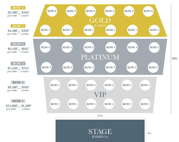 Final table layout jan 2024.png