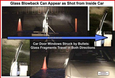 Diagram showing the impact of bullets on a car door window, causing glass fragments to travel in both directions, with labels and cones indicating the areas of impact.