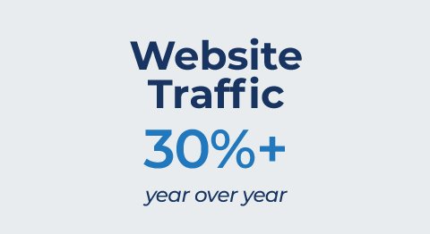 website-traffic.jpg