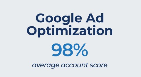 google-ads-score.jpg
