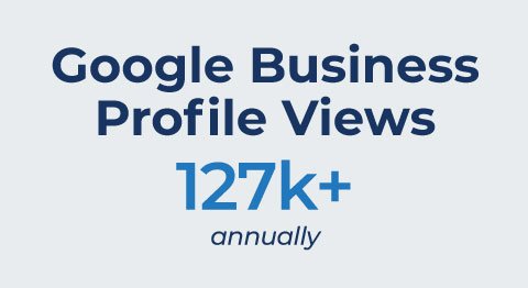 business-profiles.jpg