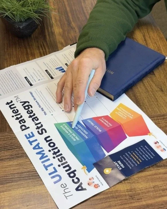 Marketing your business can feel like a big step. 

Maybe you don&rsquo;t know what to ask, you&rsquo;re worried about cost, or you&rsquo;re unsure what kind of results to expect. But here&rsquo;s the reality. Those are the very reasons why a marketi