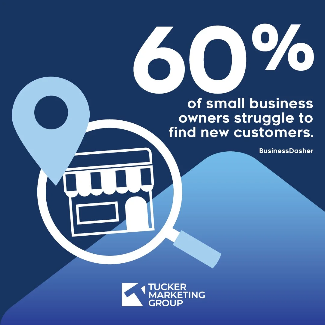 For local businesses looking for a marketing advantage, the proof is in the numbers! 📈

Google Advertising platform delivers an impressive 200% ROI, and people are 4x more likely to click on a Google ad than any other platform. Want to boost your bu