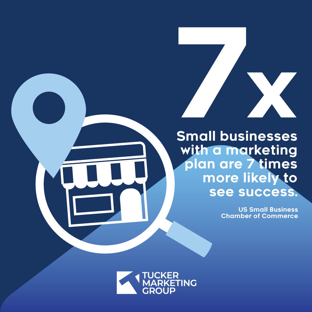 Research shows that small businesses with a marketing plan are seven times more likely to report success. 📈

That&rsquo;s not luck. It is clarity. It is consistency. It is knowing who you want to reach, how to reach them, and sticking with it long e