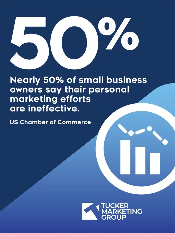 With nearly half of small businesses in the US spinning their wheels on ineffective marketing, it may be time to consider a new approach.

Sound familiar? 🎯 Take the first step toward smarter, more effective marketing by scheduling a marketing evalu