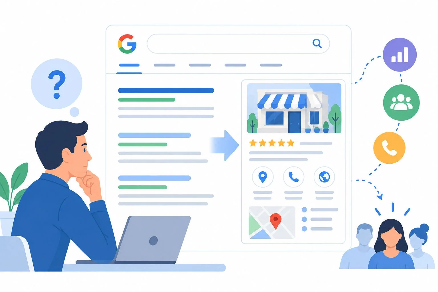 Will SEO Actually Help Your Business Get More Customers?