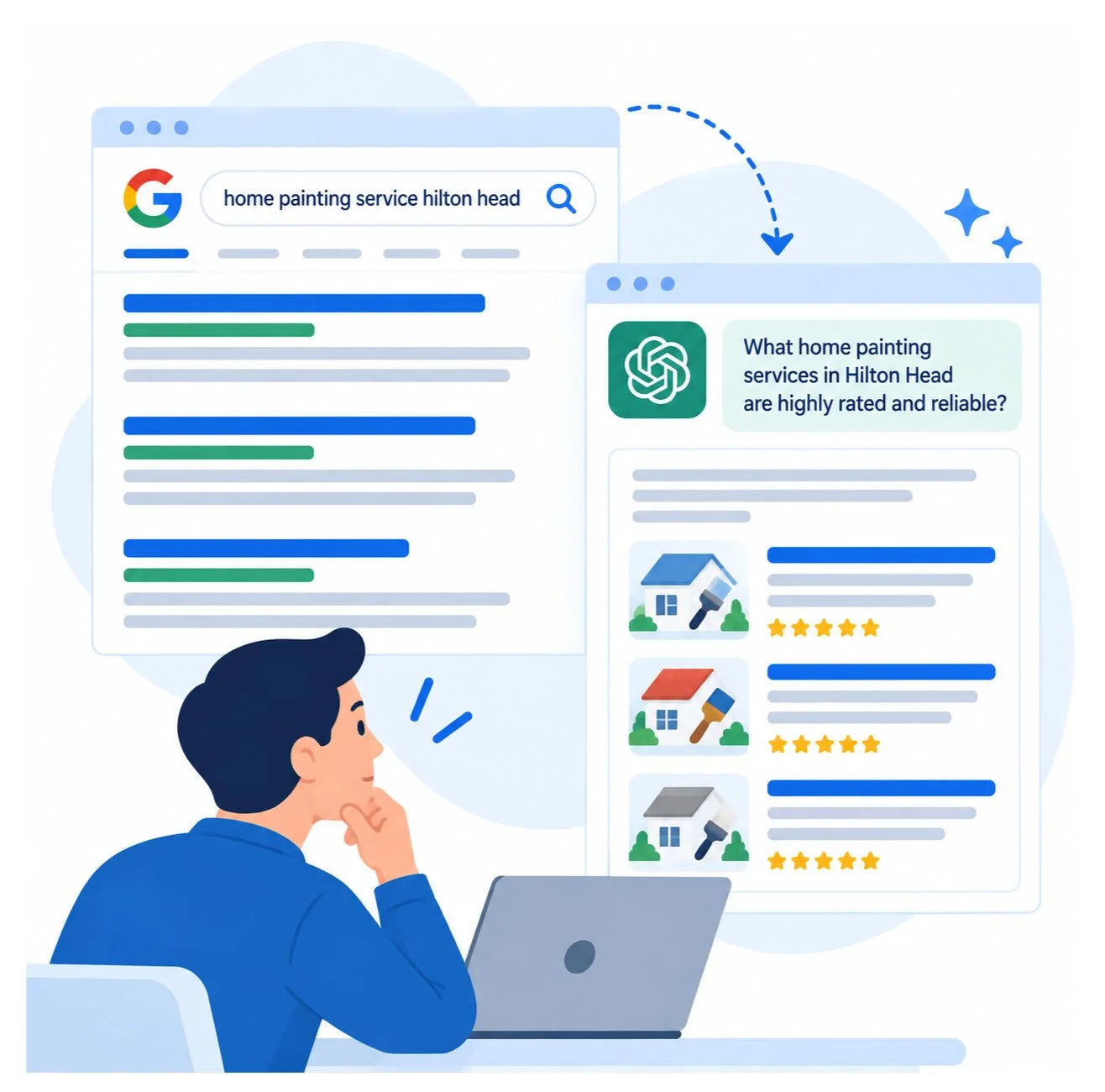 customer searching ChatGPT