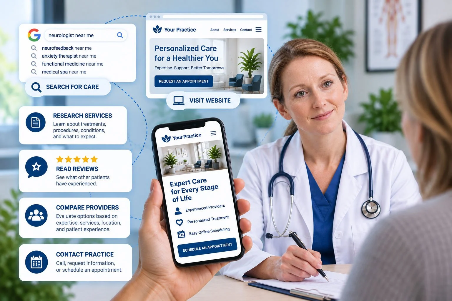 doctor meets with patient and shows reviews