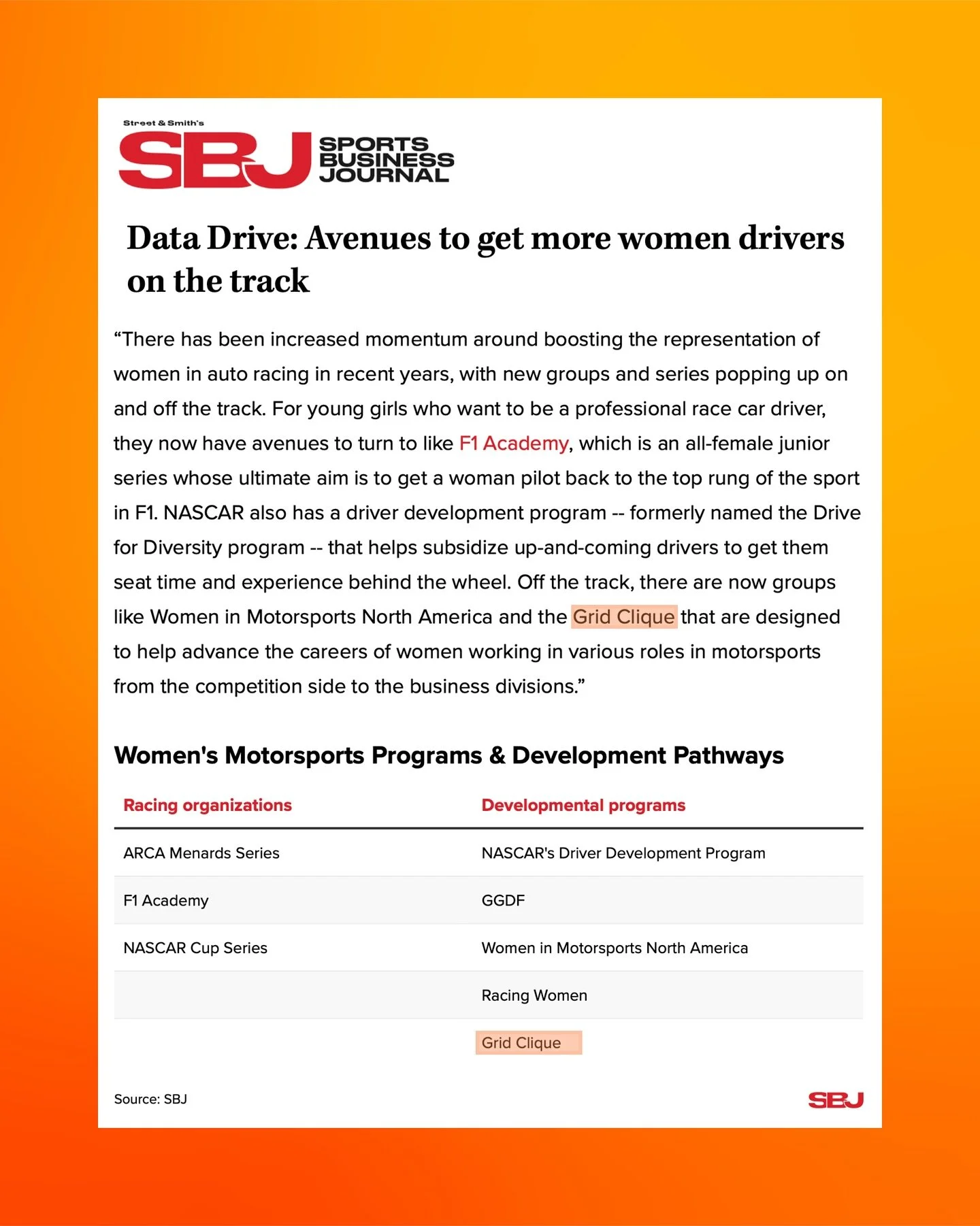 When we launched Grid Clique in 2021, the motorsports creator economy in North America barely existed. We somehow stumbled across each other on the internet, because we were both shouting into the ether about some random niche sport we both loved, bu