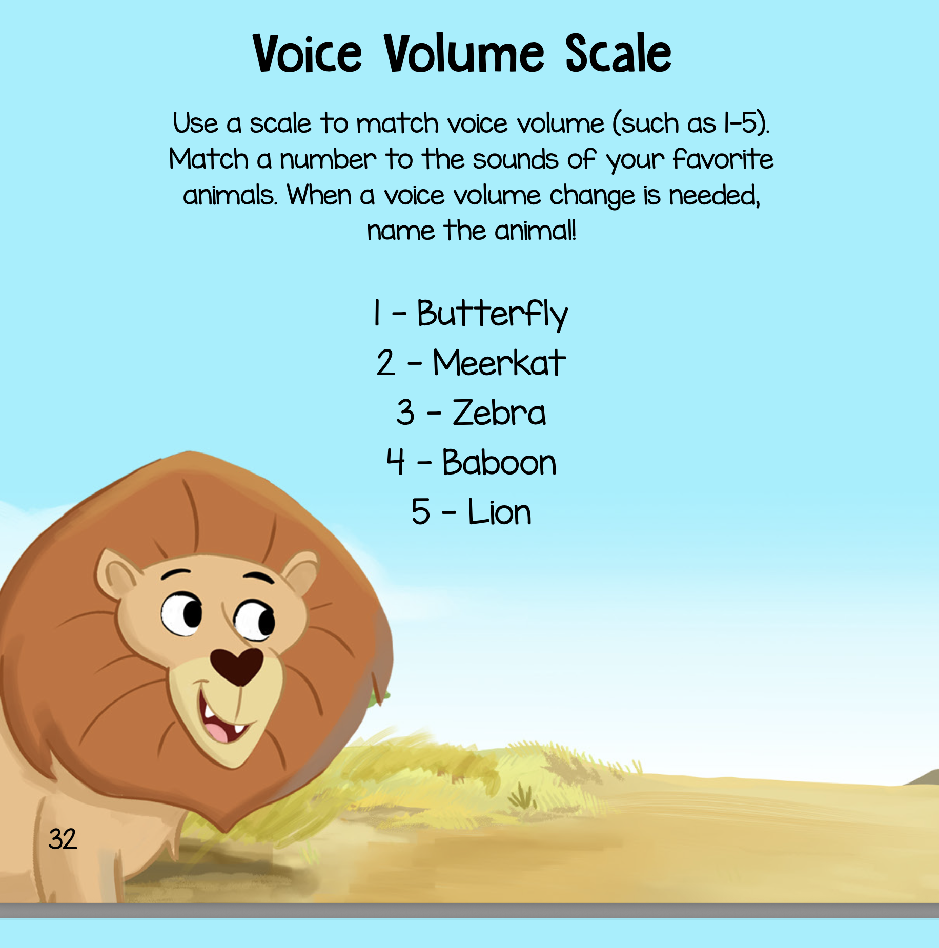 A children's educational poster titled 'Voice Volume Scale' featuring a cartoon lion and a list of animals with numbers from 1 to 5 corresponding to different animals: butterfly, meerkat, zebra, baboon, lion.