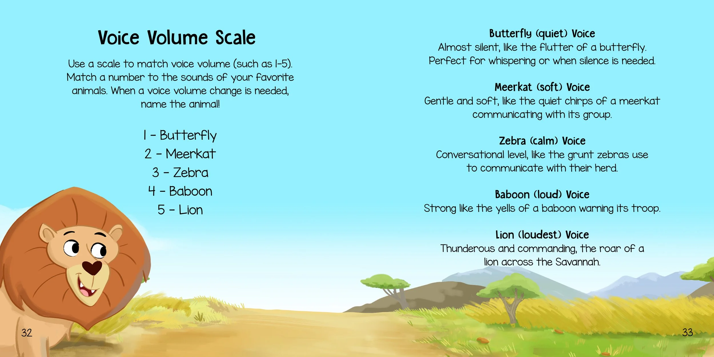 A voice volume scale that identifies various voice volume levels and matches to a location.